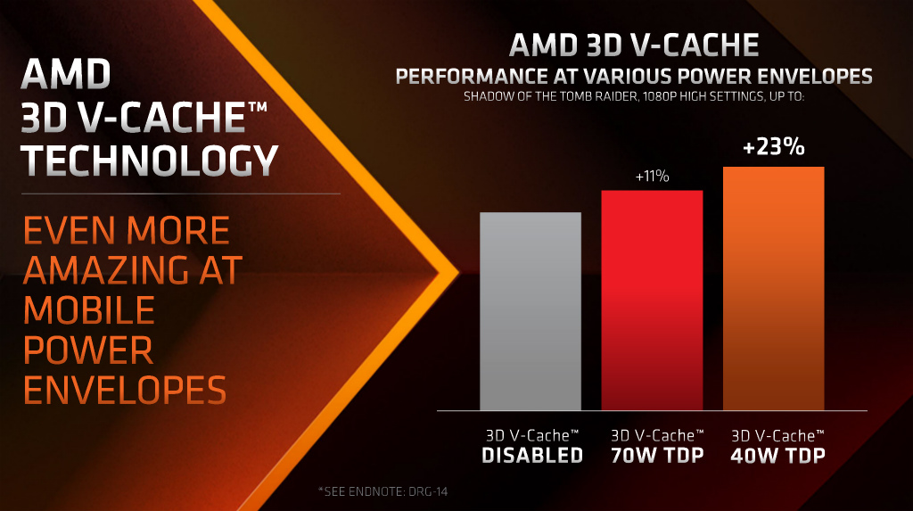 ryzen_9_7945HX3D_06