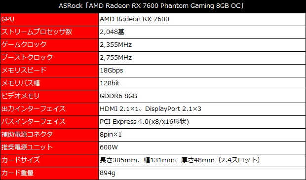 rx_7600_phantom_001_spec