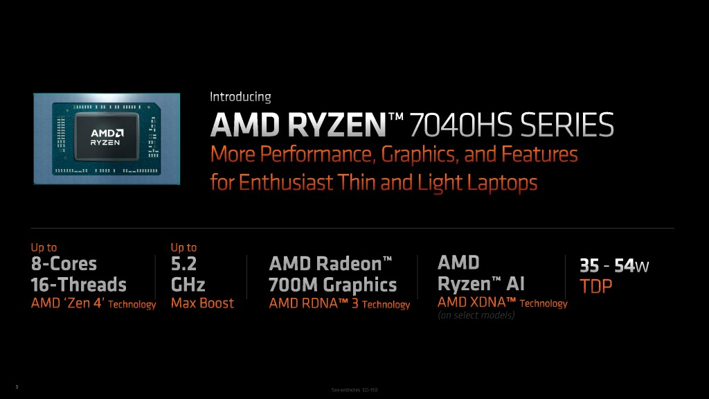 Ryzen 9 7940HS_04