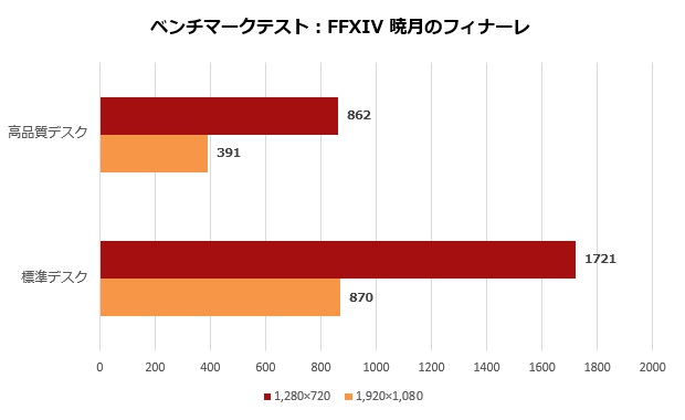pn42_007_ff14