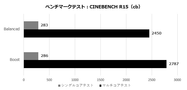 razer_blade_14_001_r15