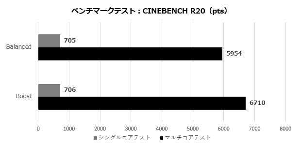 razer_blade_14_02_r20