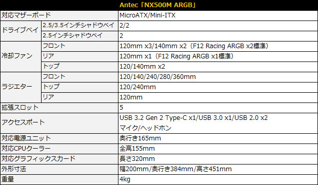 nx500m_argb_spec_b