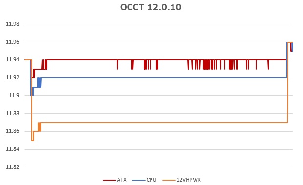 STP_1650M_review_14