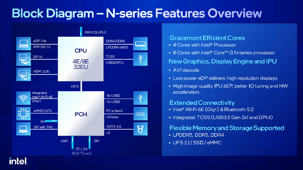 pn42_001_slide