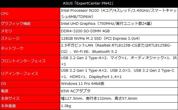 pn42_001_spec