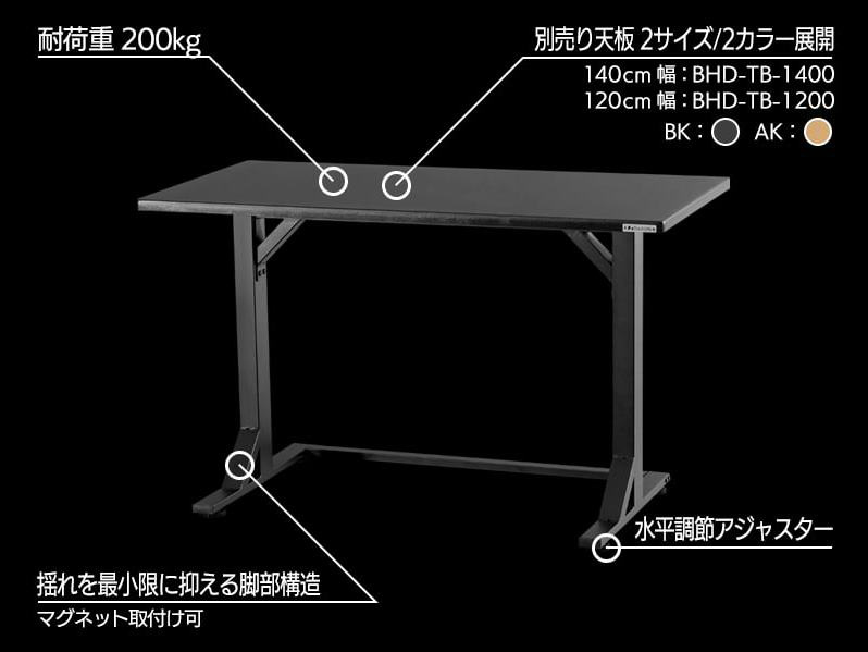 stable_table_04