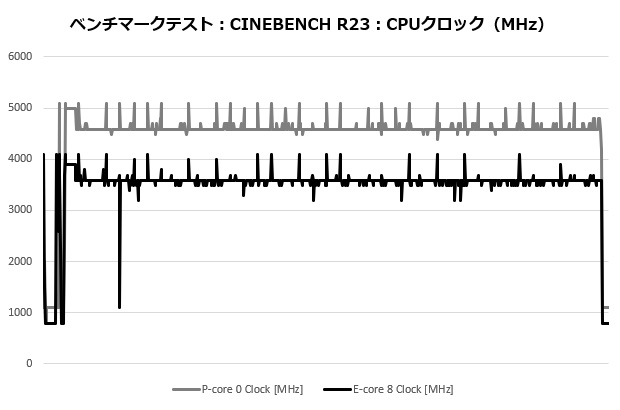 assasing4_004_cine_clock