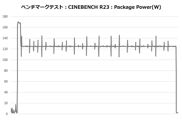 assasing4_006_cine_power