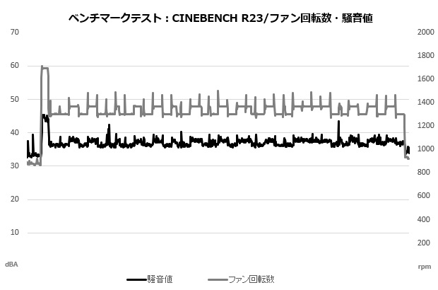 assasing4_008_cine_sound_fan