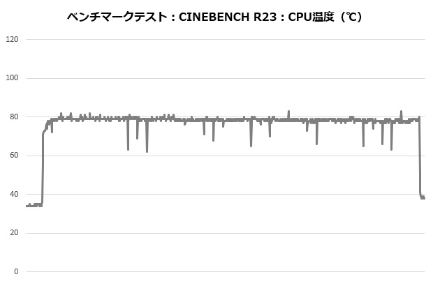 assasing4_102_cine_temp