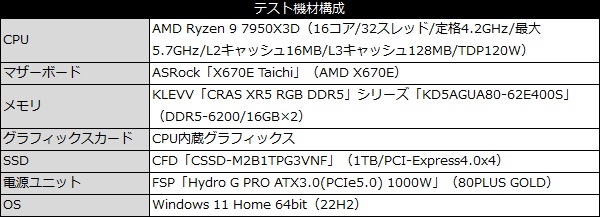 assasing4_102_testspec