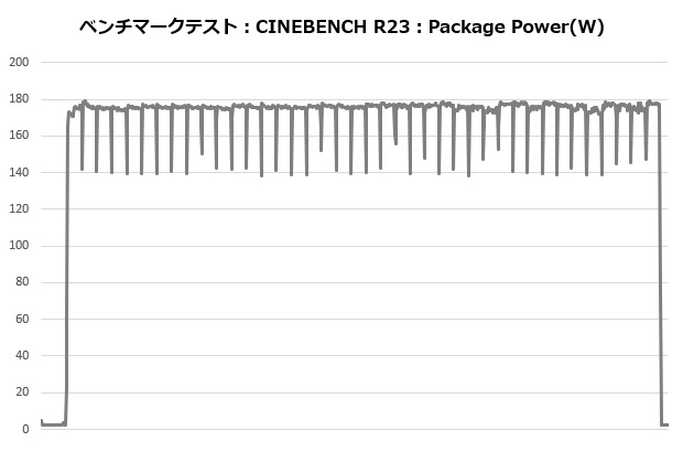 assasing4_106_cine_power