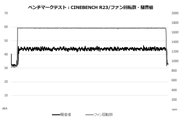 assasing4_108_cine_sound_fan