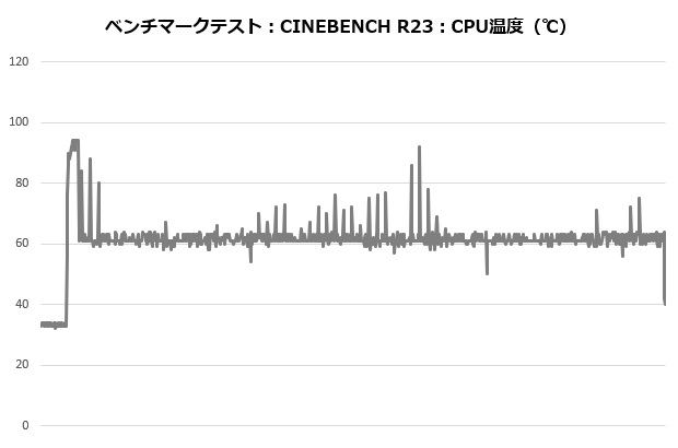 assasing4_202_cine_temp