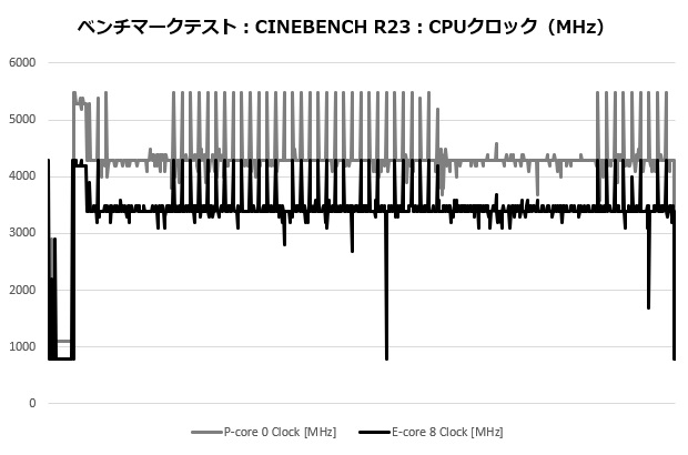 assasing4_204_cine_clock
