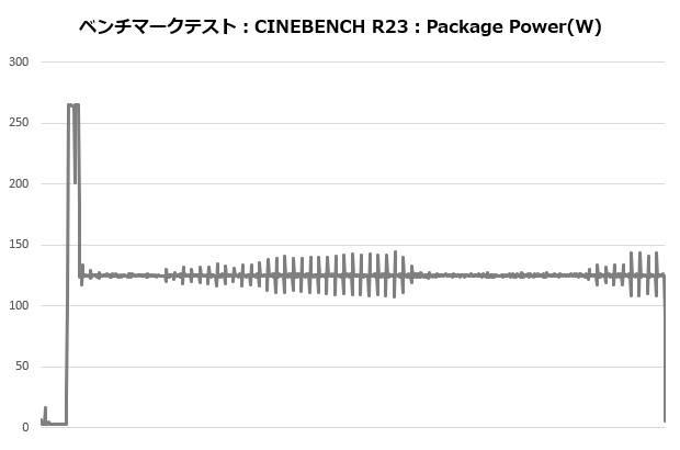 assasing4_206_cine_power