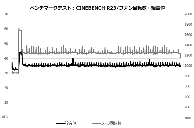 assasing4_208_cine_sound_fan