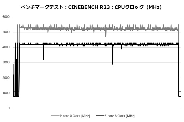 assasing4_304_cine_clock