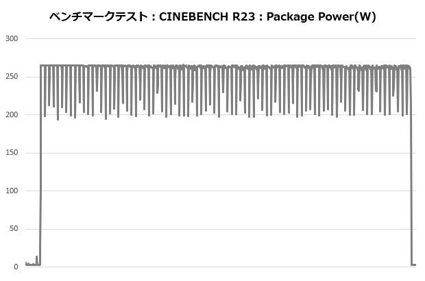 assasing4_306_cine_power