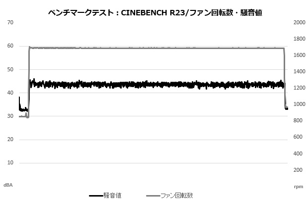 assasing4_308_cine_sound_fan