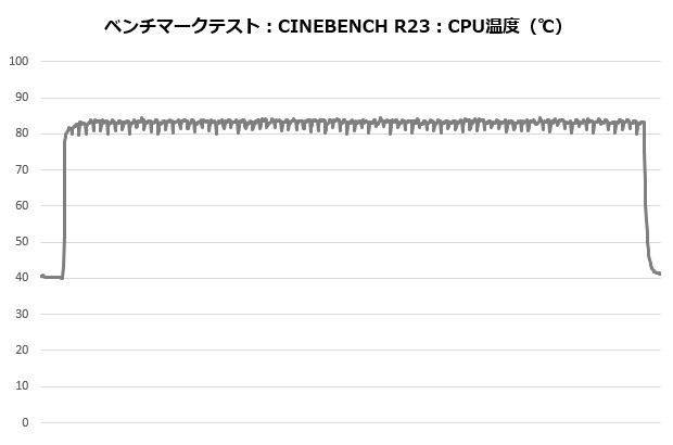 assasing4_402_cine_temp
