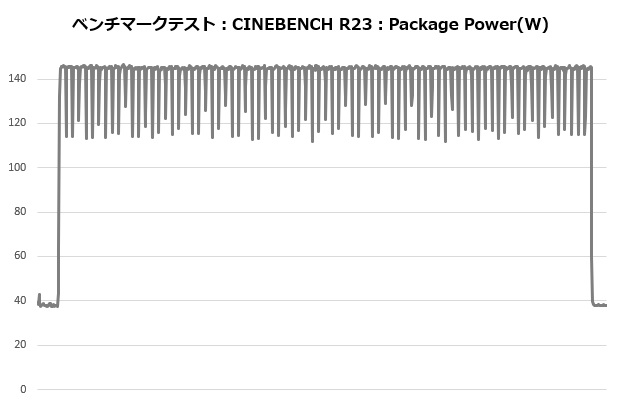 assasing4_406_cine_power