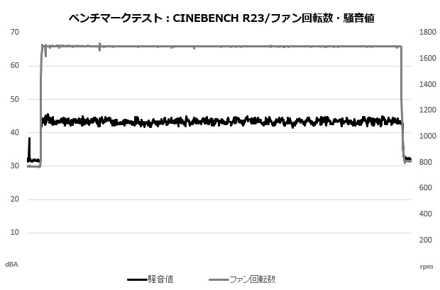 assasing4_408_cine_sound_fan