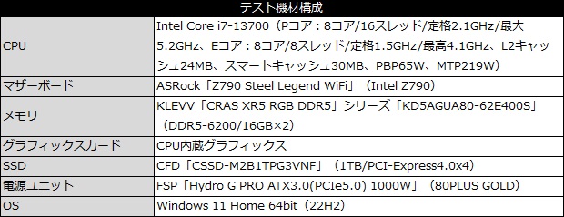fuma3_001_testspec