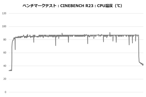 fuma3_002_cine_temp