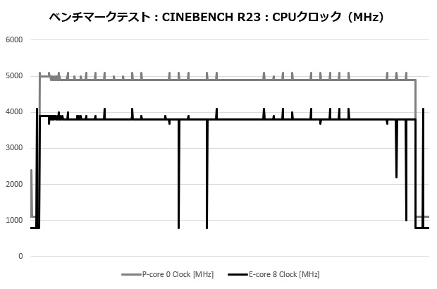 fuma3_004_cine_clock