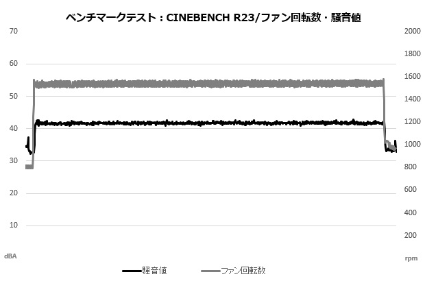 fuma3_008_cine_sound_fan