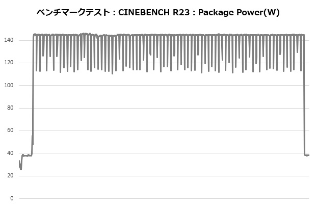 fuma3_106_cine_power