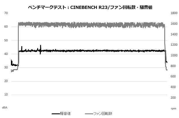 fuma3_108_cine_sound_fan
