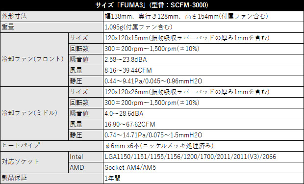fuma3_spec02