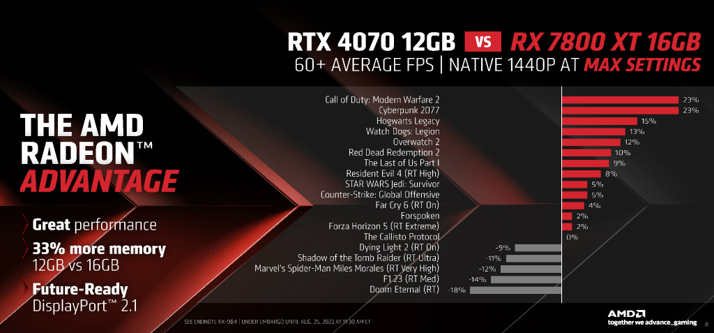 rx7800xt_08