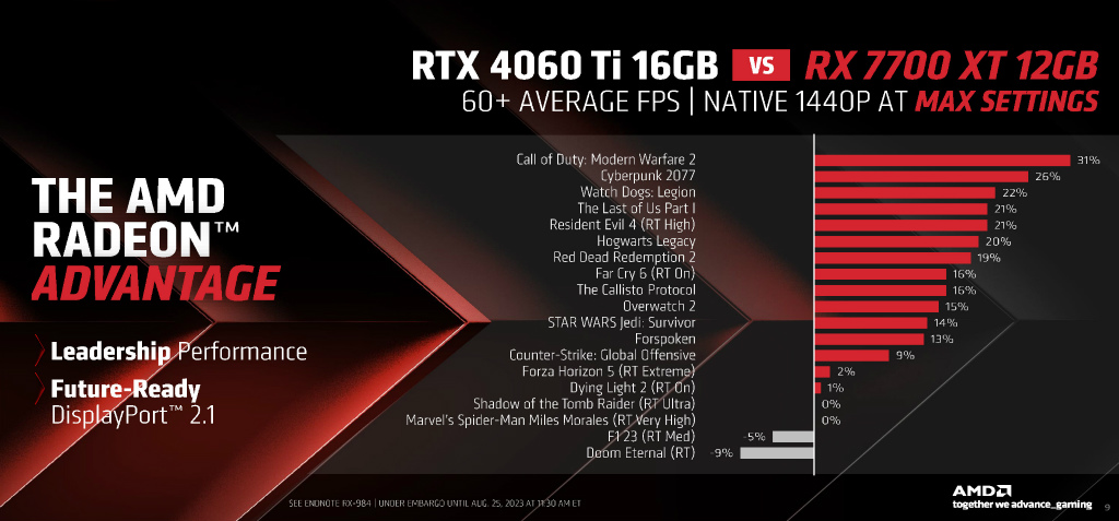 rx7800xt_09