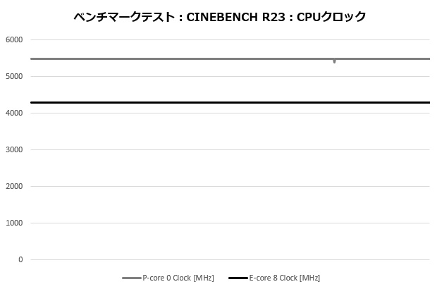 ek_nucleus_aio_002_cine_clock