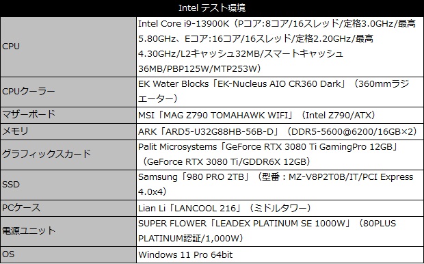 ek_nucleus_aio_002_testspec