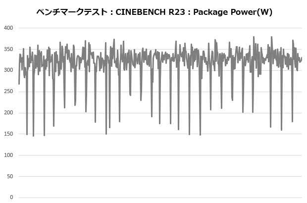 ek_nucleus_aio_003_cine_power