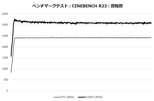 ek_nucleus_aio_004_cine_rpm