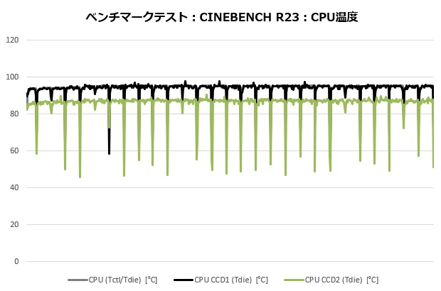 ek_nucleus_aio_201_cine_temp