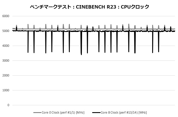 ek_nucleus_aio_202_cine_clock