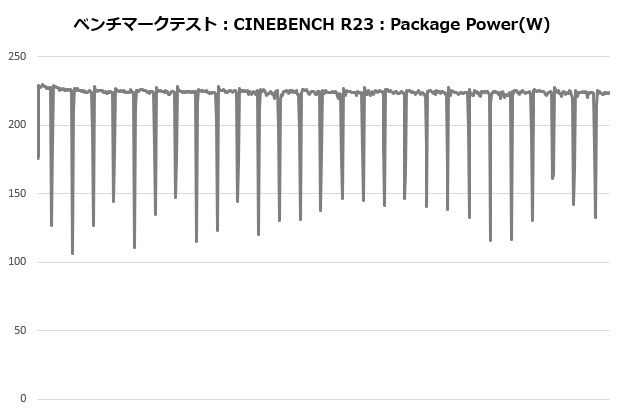 ek_nucleus_aio_203_cine_power