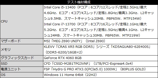 jf13k_001_testspec