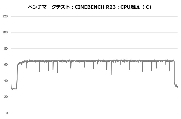 jf13k_002_cine_temp
