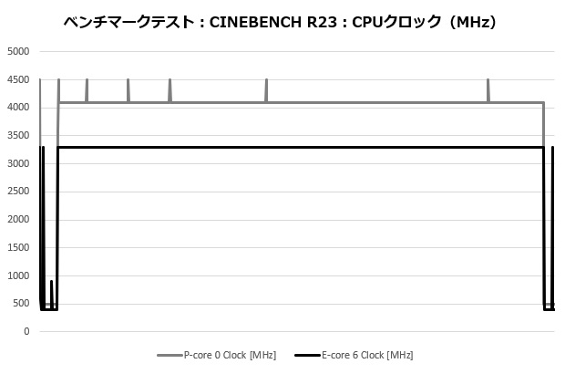 jf13k_004_cine_clock