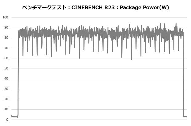jf13k_006_cine_power