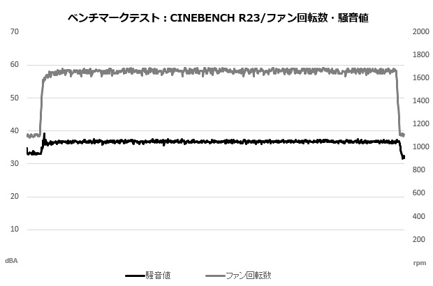 jf13k_008_cine_sound_fan