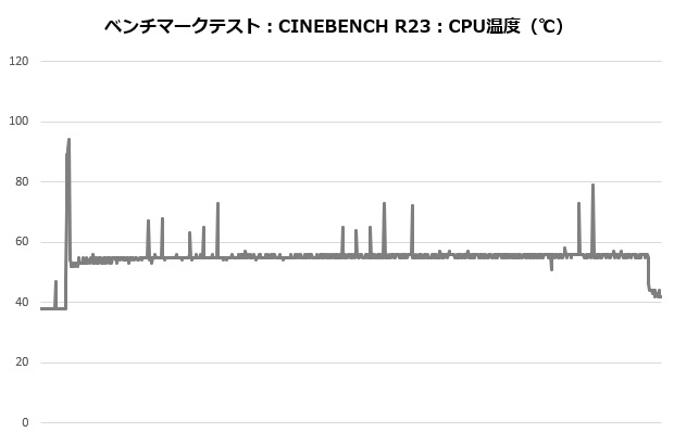 jf13k_102_cine_temp